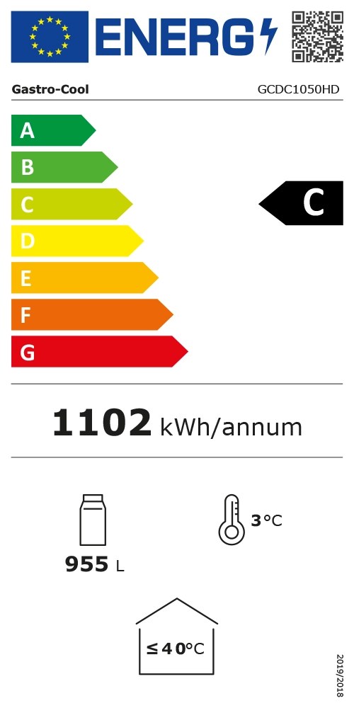 Energy Label