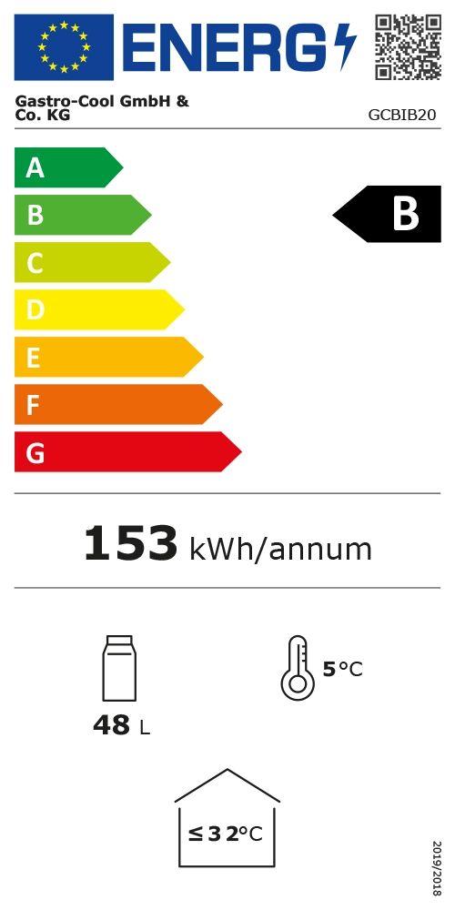 Energy Label