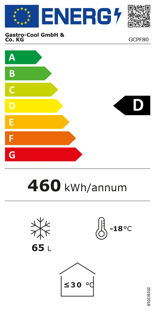 Energy Label