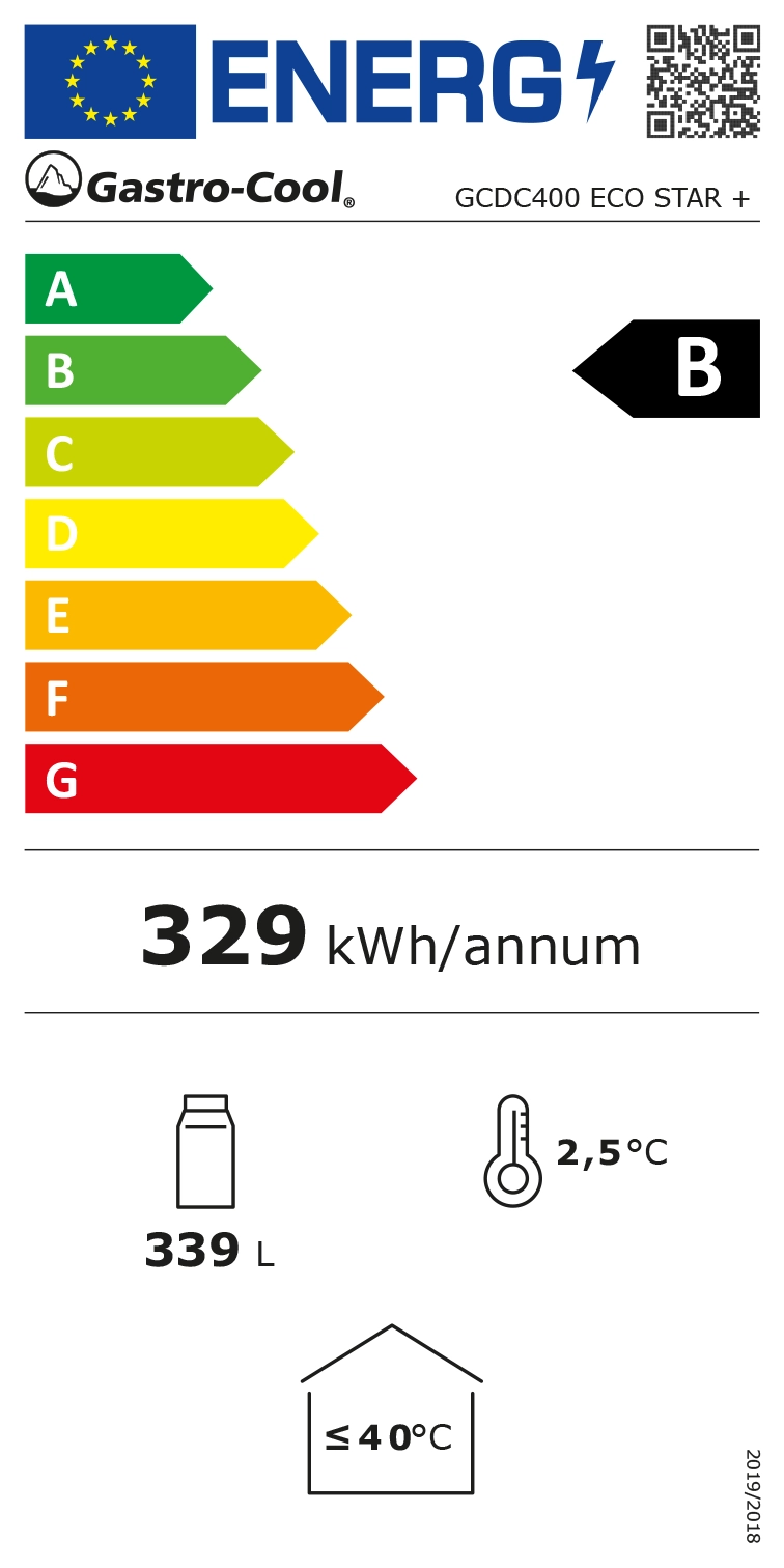 Energy Label