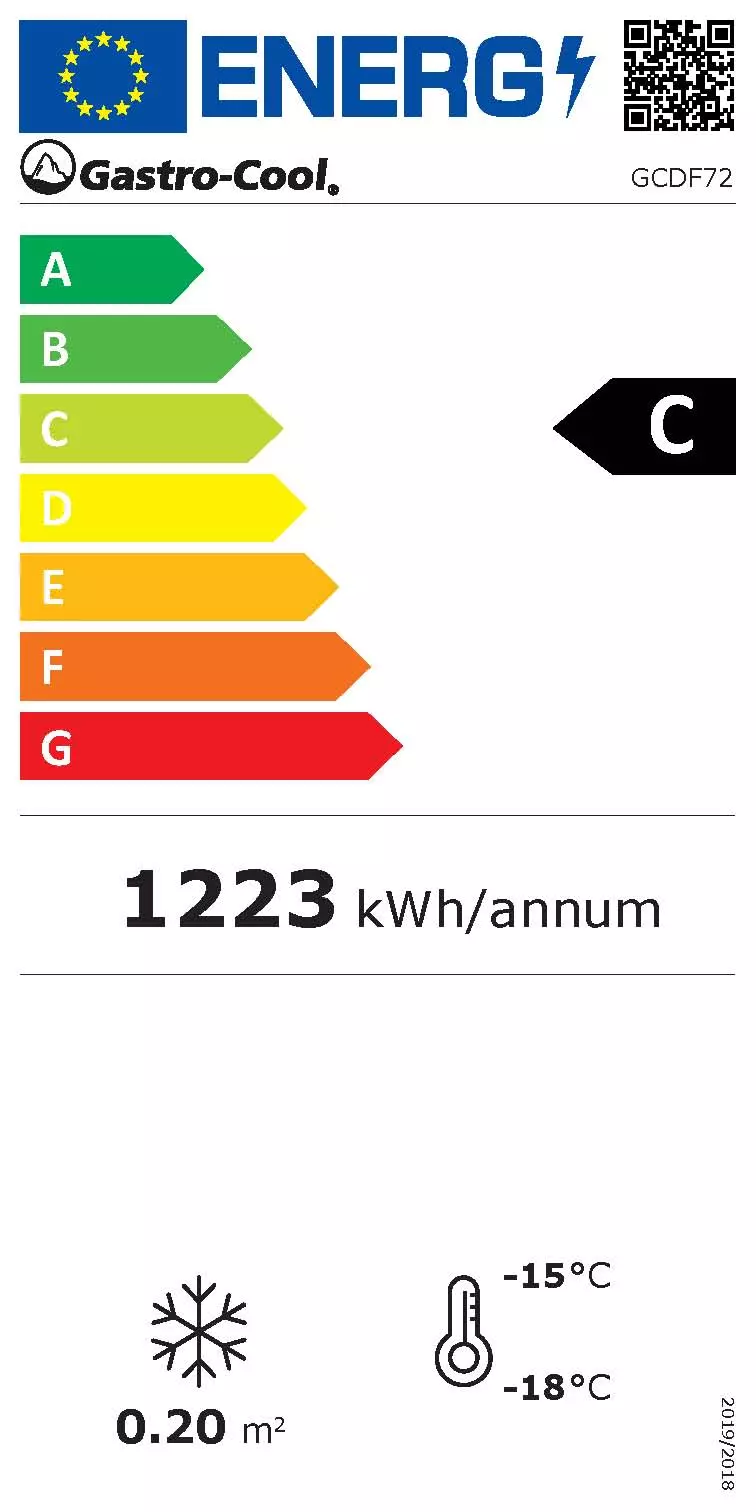 Energy Label