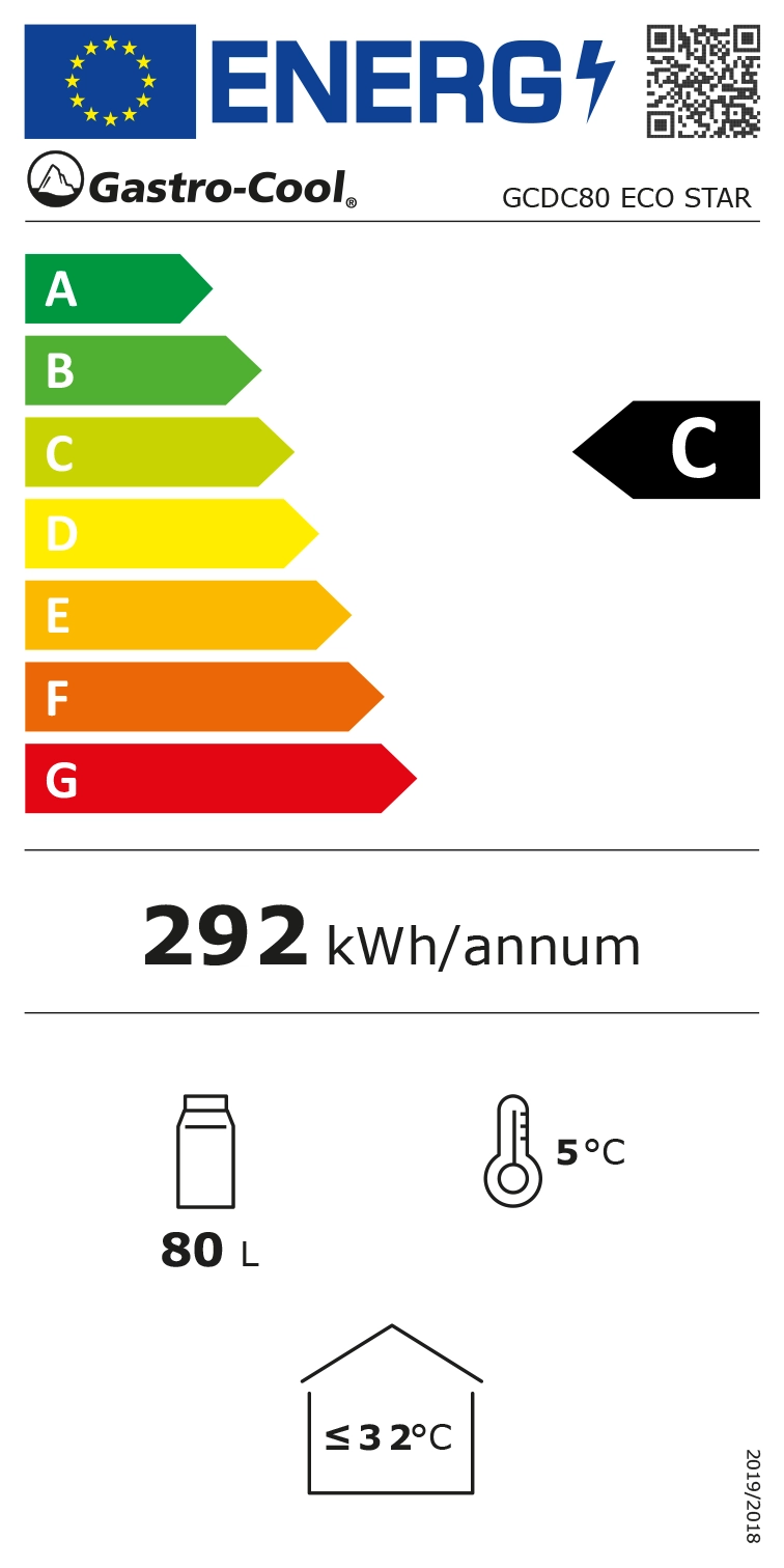 Energy Label