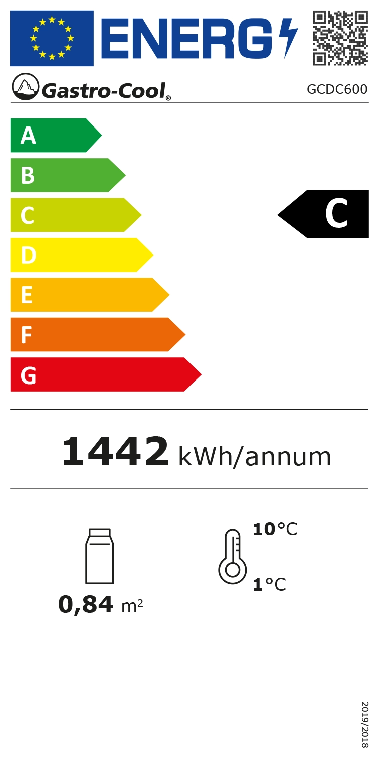 Energy Label