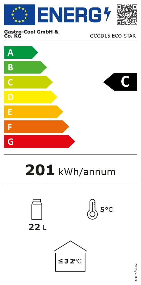 Energy Label