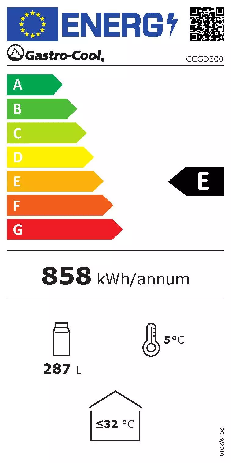 Energy Label