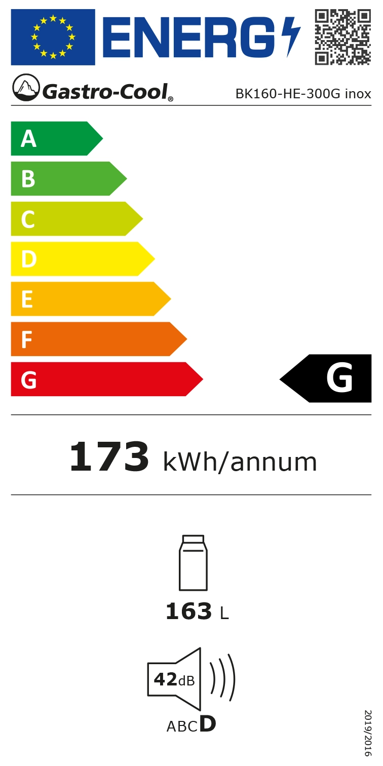 Energy Label