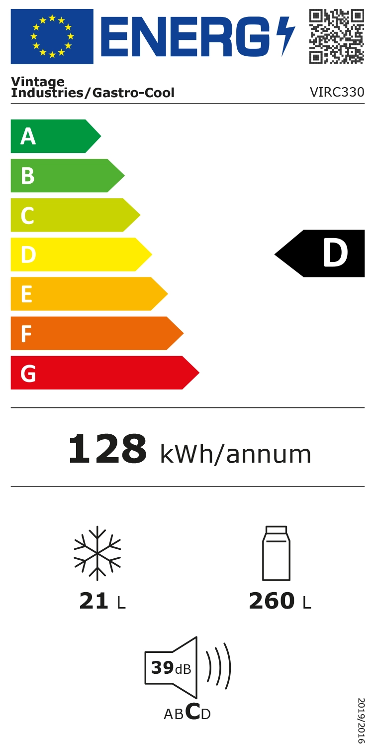 Energy Label