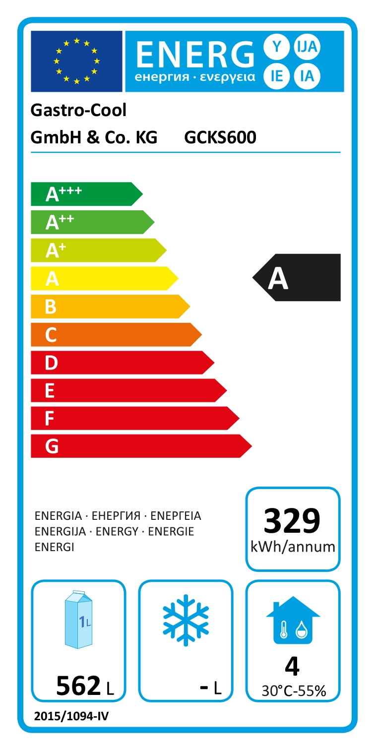 Energy Label