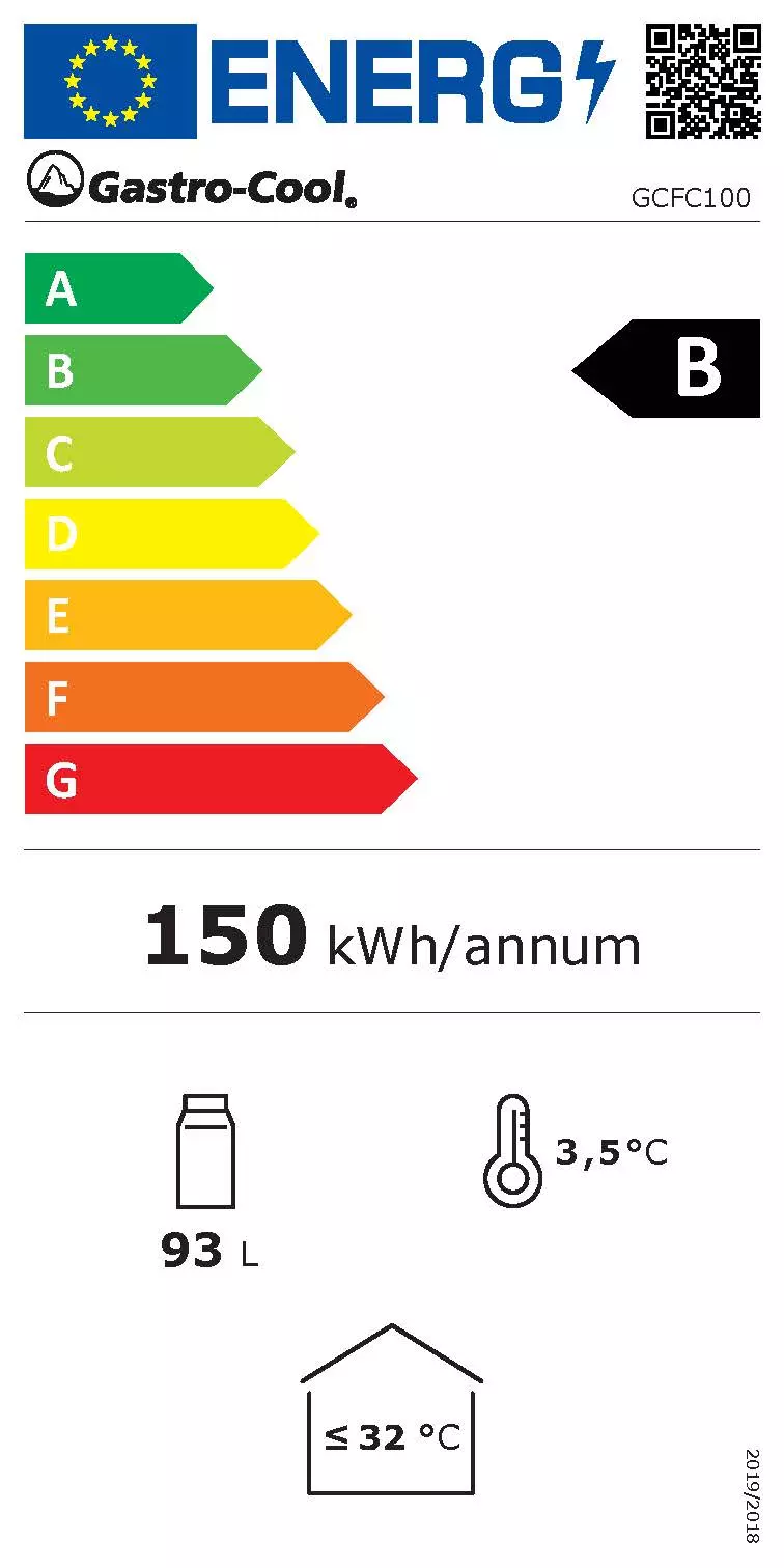 Energy Label